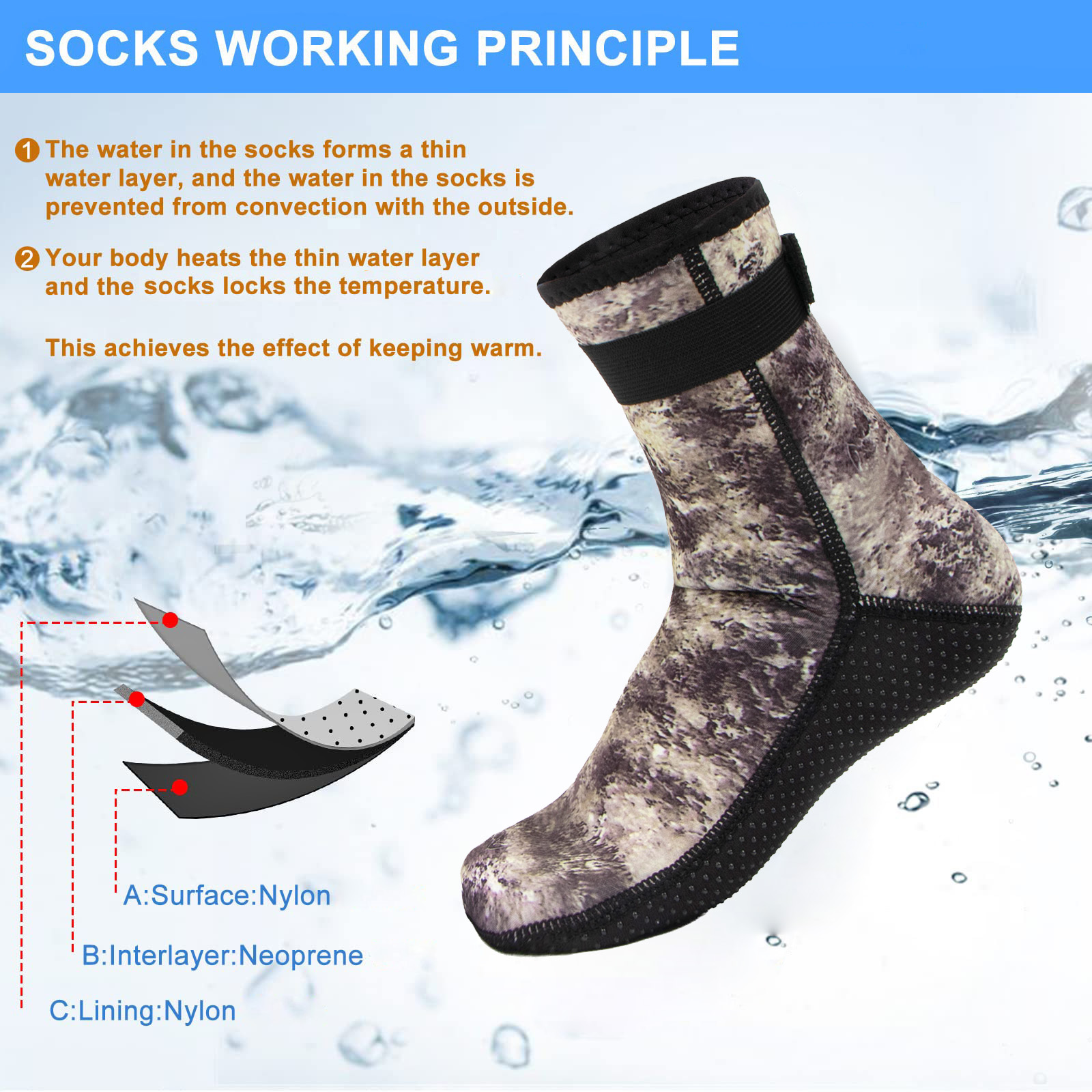 3 mm Neopren-Wassersocken, Tau – Wetsuit 3Mm Neoprene Bewertung und Preis